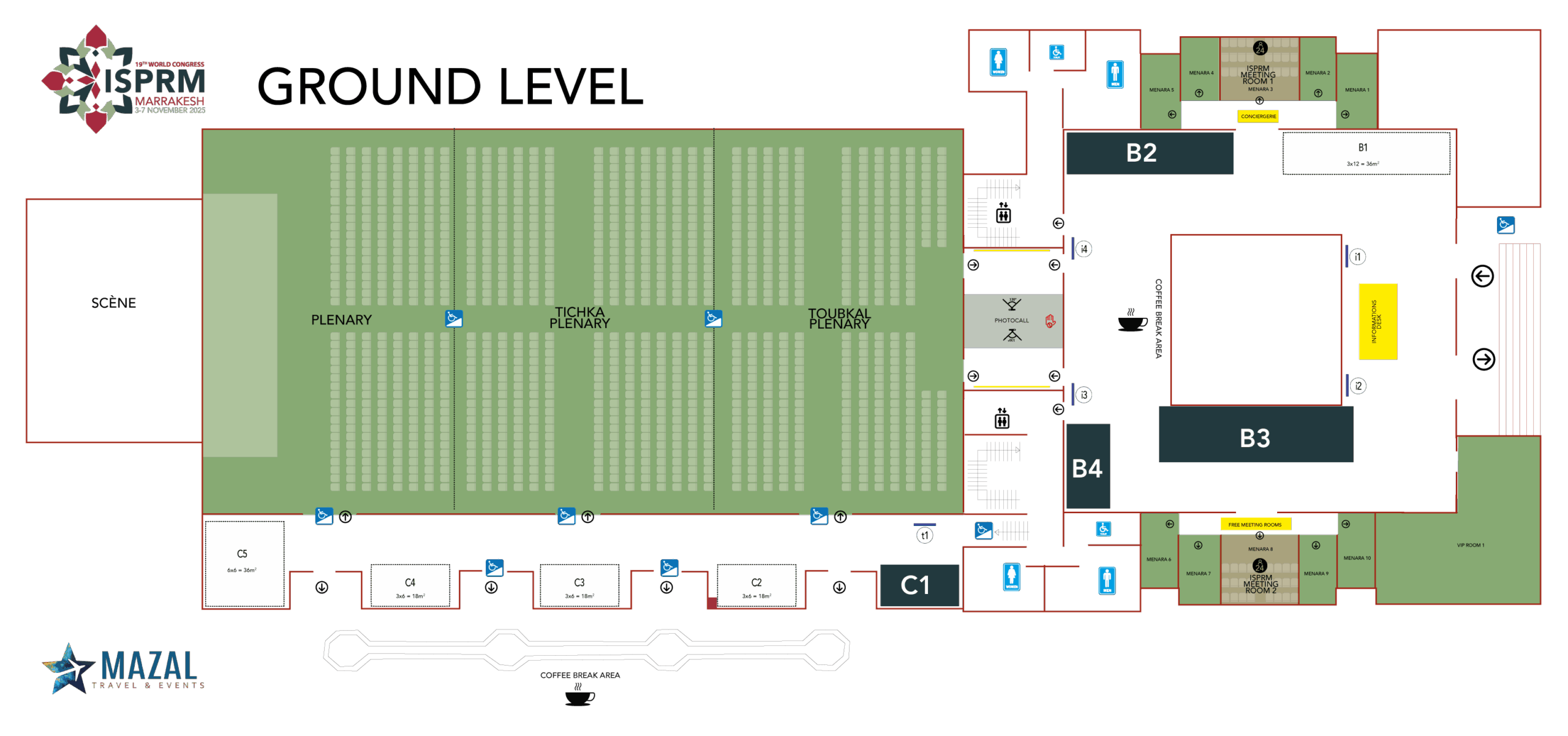planrdc